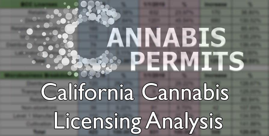 Featured image for “California Cannabis Licensing Analysis Dec 2018 – Jan 2019”